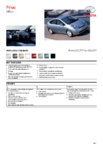 2007 Toyota Prius Specs UK