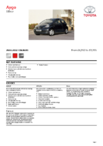 2009 Toyota Aygo 3 Door UK