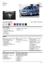 2009 Toyota Yaris Specs UK