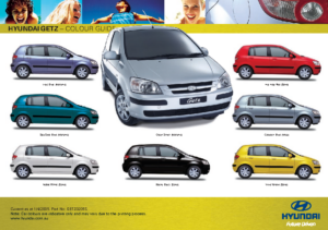 2005 Hyundai Getz Specs AUS