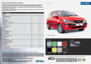 2010 Hyundai Getz Specs AUS