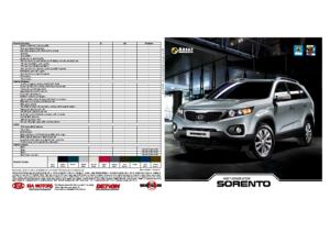 2010 Kia Sorento Specs AUS