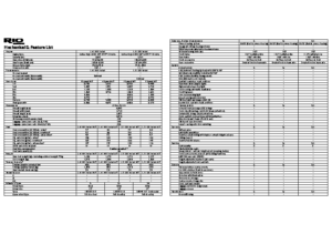 2012 Kia Rio Reborn Specs AUS