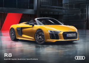 2018 Audi R8 Spyder x RWS Specs AUS