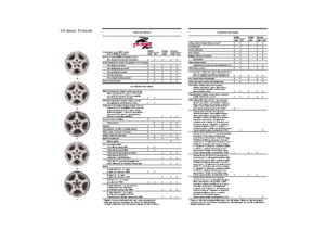 2000 Pontiac Firebird Specs