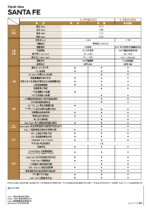 2020 MY Hyundai Santa Fe Spec sheet TW