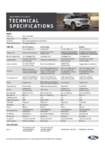 2021 Ford Explorer Tech Specs