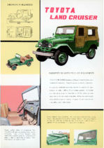 1958 Toyota Land Cruiser