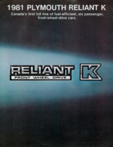 1981 Plymouth Reliant K CA