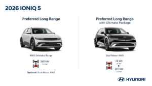 2026 Hyundai Ioniq 5 CA