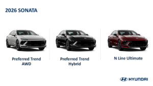 2026 Hyundai Sonata CN