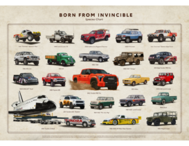 2022 Toyota Tundra Born From Invincible Species Chart